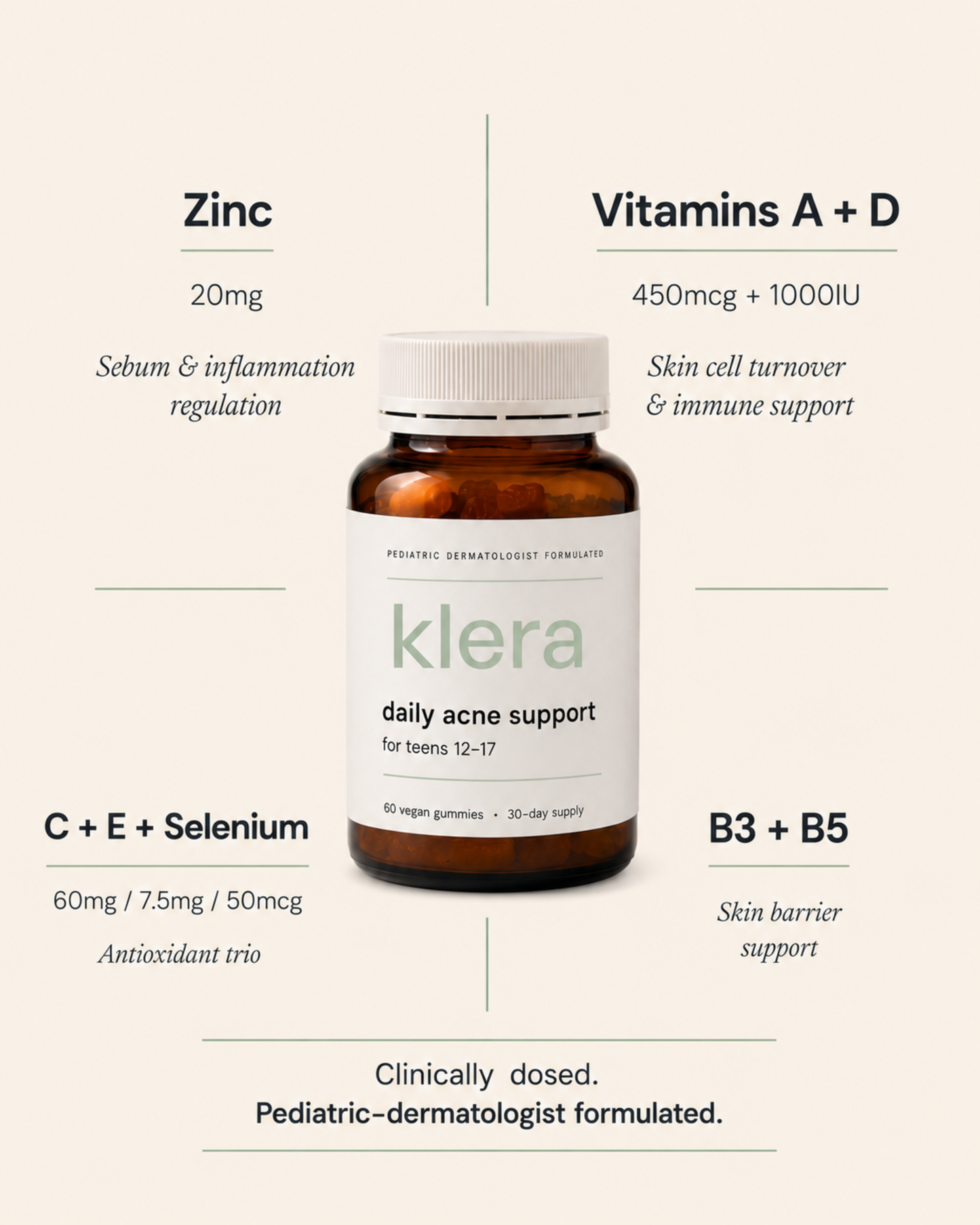 Daily Acne Support for Teens